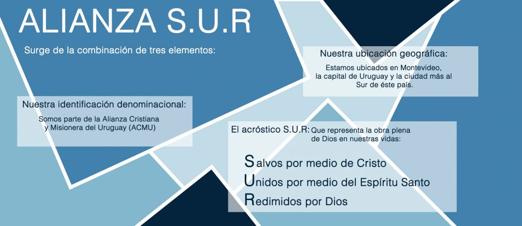Nuestro nombre ACyM_SUR